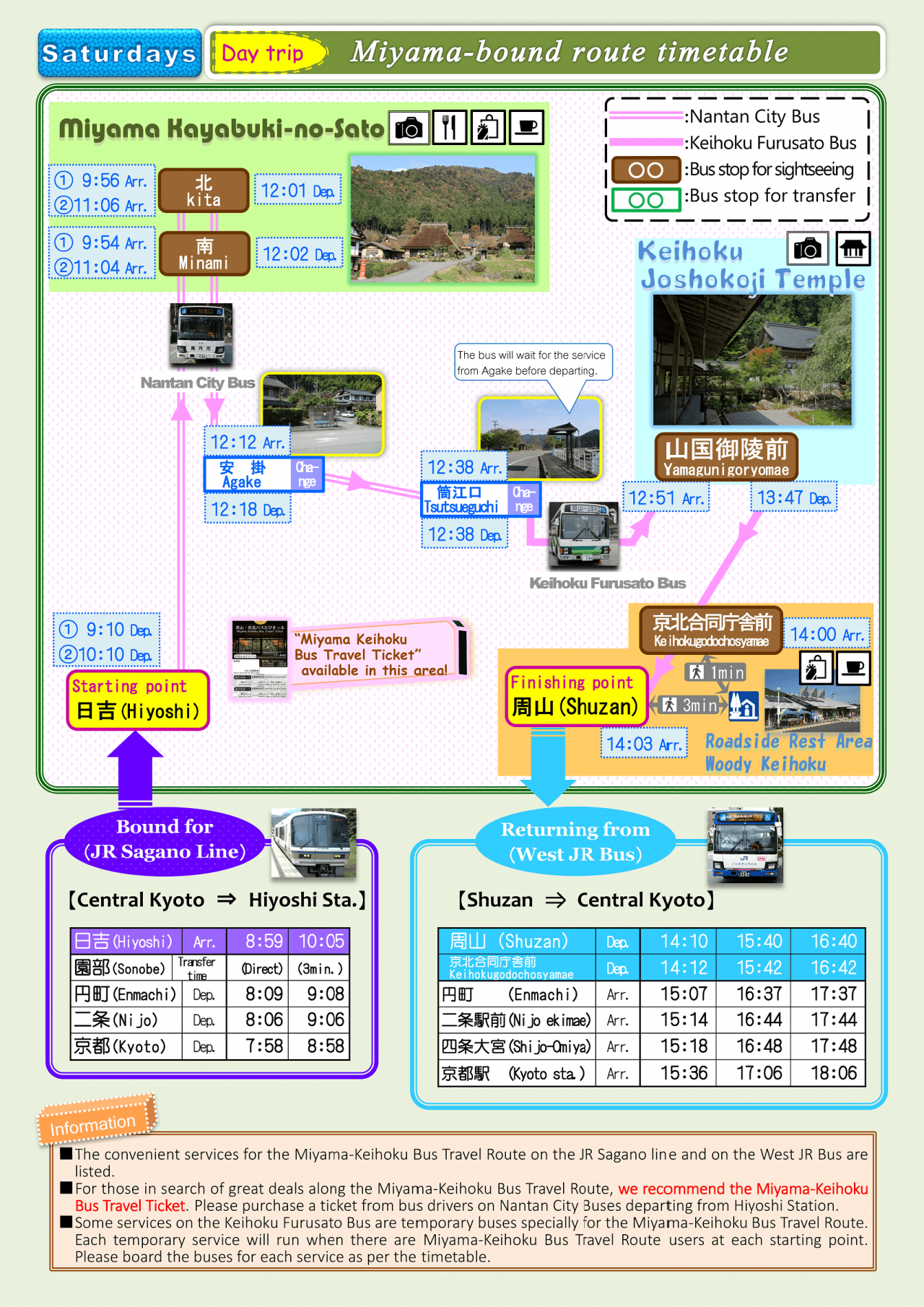 3103【E】ルート別路線一覧表(美山先回り)土曜-min