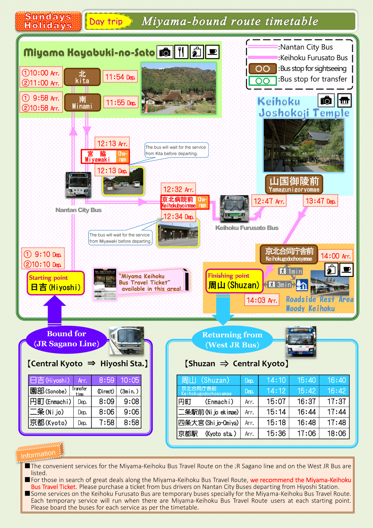 3103【E】ルート別路線一覧表(美山先回り)日祝-min