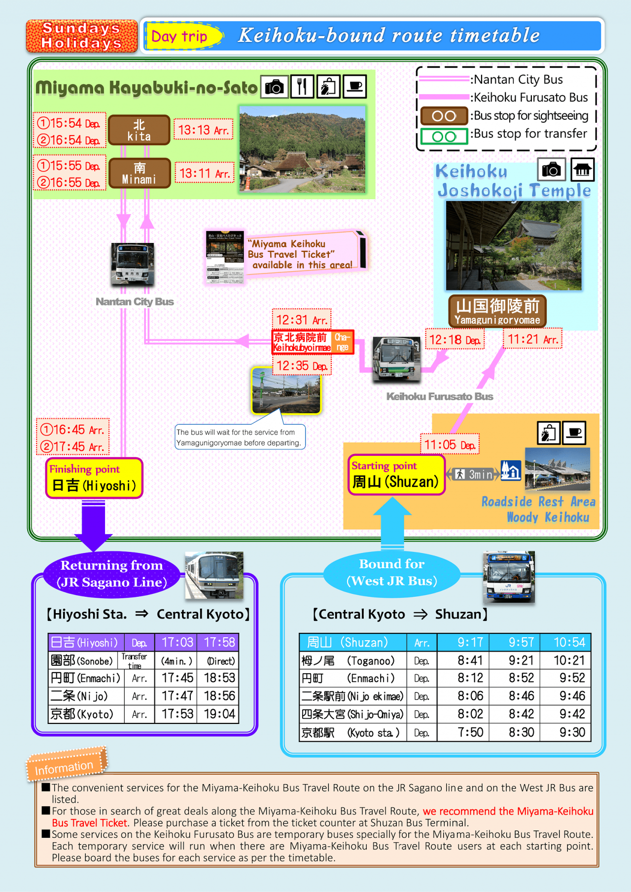 3103【E】ルート別路線一覧表(京北先回り)日祝-min