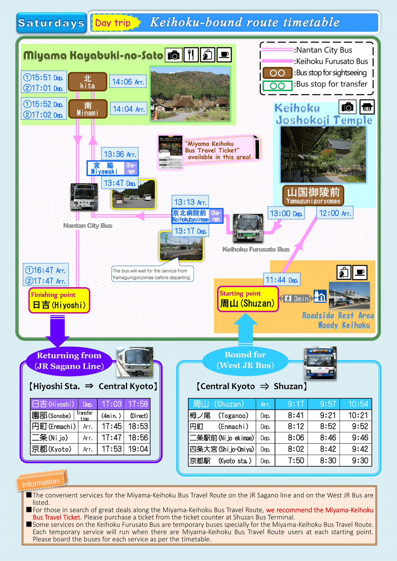3103【E】ルート別路線一覧表(京北先回り)土曜-min
