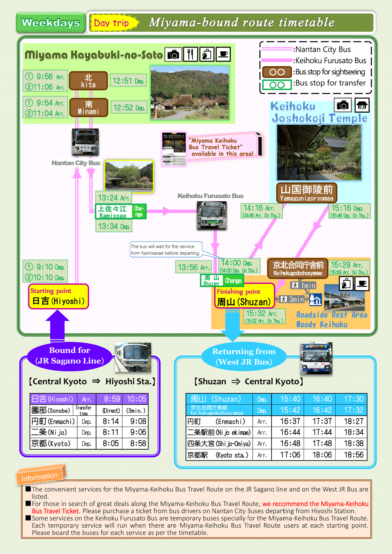3103【E】ルート別路線一覧表(美山先回り)平日-min