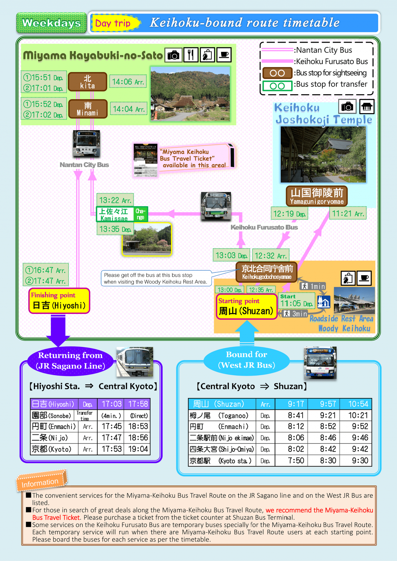 3103【E】ルート別路線一覧表(京北先回り)平日-min